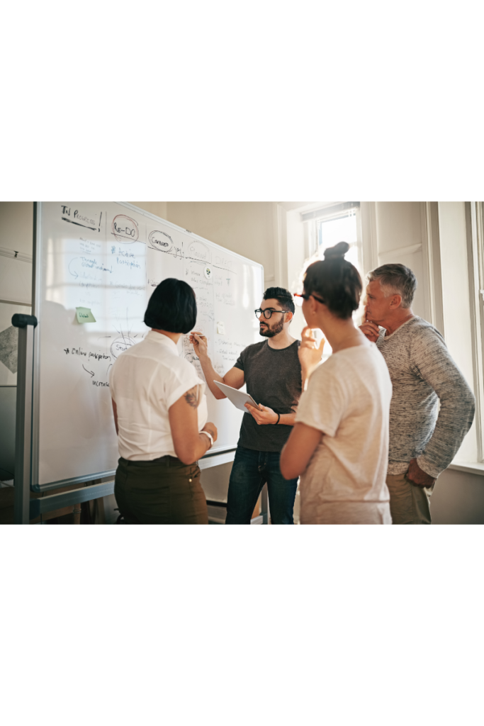En grupp av deltagare står runt en tavla och deltar i effektiva möten. Alla är engagerade och bidrar med sina idéer och perspektiv.