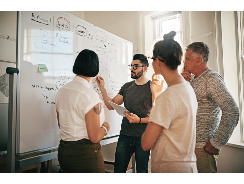 En grupp av deltagare står runt en tavla och deltar i effektiva möten. Alla är engagerade och bidrar med sina idéer och perspektiv.